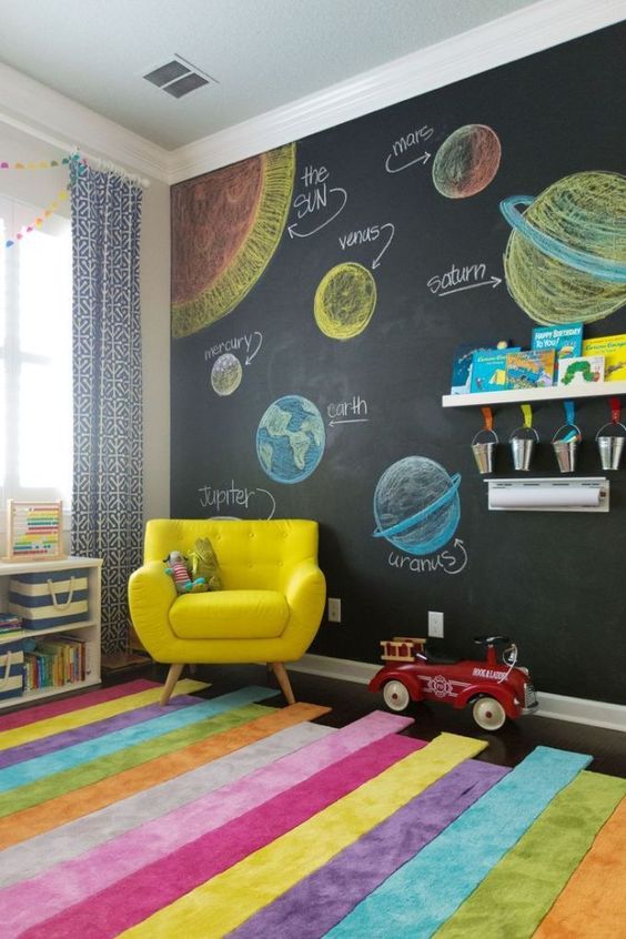 Kids Bedroom Ideas: Colorful Spot